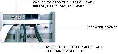 metal plate with cables