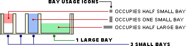 print ports planner diagram