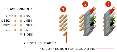 connection guide 1