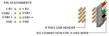 connection guide 3