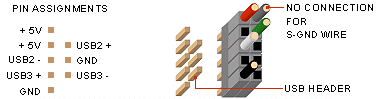connection example 4