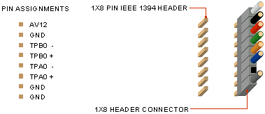 connection guide 2