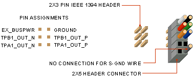 connection guide 3