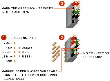 Usb 2 Wiring Diagram from www.frontx.com