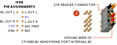connect to header