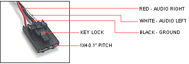 1x4 connector