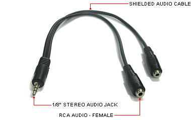 audio in adapter