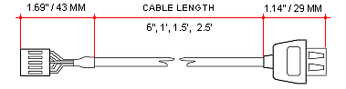 cable length