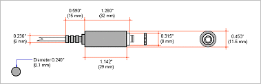 connector & cut-out dimensions